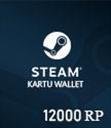 Steam Wallet Code Indonesia Rp 12000 